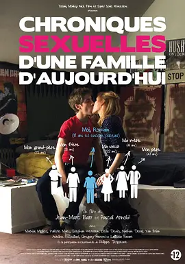 家族性史 Chroniques sexuelles d'une famille d'aujourd'hui海报-八度影院